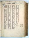 INCUNABULA JOHANNES DE BROMYARD. Summa praedicantium. Vol. 1 (of 2). Not after 1484